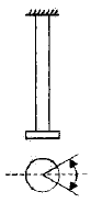 Chapter 7 Vibrations - Theory of Machine, Mechanical Engineering Mechanical Engineering Notes | EduRev