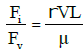 Dimensional Analysis Civil Engineering (CE) Notes | EduRev