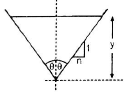 Chapter 13 Open Channel Flow - Fluid Mechanics, Mechanical Engineering Mechanical Engineering Notes | EduRev