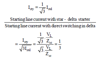 Chapter - Poly Phase Induction Machine(Part - 1) - Notes of Electrical Engineering Electrical Engineering (EE) Notes | EduRev