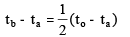 Chapter 13 Bearing - Machine Design, Mechanical Engineering Mechanical Engineering Notes | EduRev