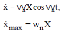 Chapter 7 Vibrations - Theory of Machine, Mechanical Engineering Mechanical Engineering Notes | EduRev
