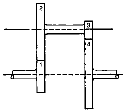 Chapter 4 Gear Trains - Theory of Machine, Mechanical Engineering Mechanical Engineering Notes | EduRev