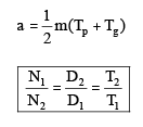Chapter 14 Gears - Machine Design, Mechanical Engineering Mechanical Engineering Notes | EduRev