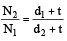 Chapter 4 - Flat Belt Drive - Machine Design, Mechanical Engineering Mechanical Engineering Notes | EduRev