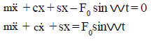 Chapter 7 Vibrations - Theory of Machine, Mechanical Engineering Mechanical Engineering Notes | EduRev