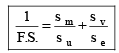 Chapter 3 - Variable Stresses In Machine Parts - Machine Design, Mechanical Engineering Mechanical Engineering Notes | EduRev