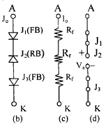 Chapter 2 Thyristor - Notes, Power Electronics, Electrical Engineering Electrical Engineering (EE) Notes | EduRev