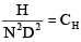 Chapter 15 Hydraulic Turbines - Fluid Mechanics, Mechanical Engineering Mechanical Engineering Notes | EduRev