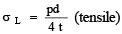 Thin and Thick Cylinders and Spheres Civil Engineering (CE) Notes | EduRev