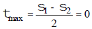 Chapter 3 Thin and Thick Cylinders and Spheres - Strength of Material, Mechanical Engineering Mechanical Engineering Notes | EduRev