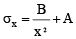 Thin and Thick Cylinders and Spheres Civil Engineering (CE) Notes | EduRev