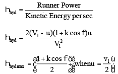 Chapter 15 Hydraulic Turbines - Fluid Mechanics, Mechanical Engineering Mechanical Engineering Notes | EduRev