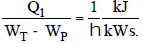 Chapter 1 Rankine Cycles - Power Plant, Mechanical Engineering Mechanical Engineering Notes | EduRev