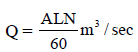 Chapter 16 Hydraulic Pumps - Fluid Mechanics, Mechanical Engineering Mechanical Engineering Notes | EduRev