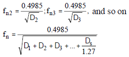Chapter 7 Vibrations - Theory of Machine, Mechanical Engineering Mechanical Engineering Notes | EduRev