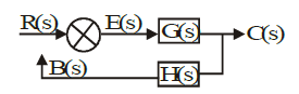 Chapter 4 - Time Domain Analysis - Notes, Control System, Electrical Engineering Electrical Engineering (EE) Notes | EduRev