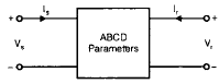 Chapter 1 Performance of Transmission Lines - Notes, Power System, Electrical Engineering Electrical Engineering (EE) Notes | EduRev