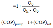 Chapter 1 Introduction - RAC (Refrigeration and Air Conditioning), Mechanical Engineering Mechanical Engineering Notes | EduRev