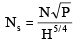 Chapter 15 Hydraulic Turbines - Fluid Mechanics, Mechanical Engineering Mechanical Engineering Notes | EduRev