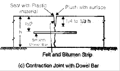 Highway Construction Civil Engineering (CE) Notes | EduRev