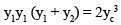 Chapter 13 Open Channel Flow - Fluid Mechanics, Mechanical Engineering Mechanical Engineering Notes | EduRev
