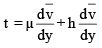 Chapter 11 Turbulent Flow - Fluid Mechanics, Mechanical Engineering Mechanical Engineering Notes | EduRev