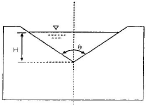 Chapter 6 Flow Measurement - Fluid Mechanics, Mechanical Engineering Mechanical Engineering Notes | EduRev