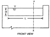 Chapter 6 Flow Measurement - Fluid Mechanics, Mechanical Engineering Mechanical Engineering Notes | EduRev