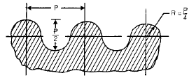 Chapter 9 - Screwed Joints - Machine Design, Mechanical Engineering Mechanical Engineering Notes | EduRev