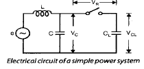 Chapter 9 Circuit Breakers - Notes, Power System, Electrical Engineering Electrical Engineering (EE) Notes | EduRev