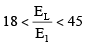 Chapter 13 Open Channel Flow - Fluid Mechanics, Mechanical Engineering Mechanical Engineering Notes | EduRev