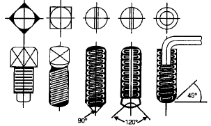 Chapter 9 - Screwed Joints - Machine Design, Mechanical Engineering Mechanical Engineering Notes | EduRev