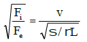 Dimensional Analysis Civil Engineering (CE) Notes | EduRev