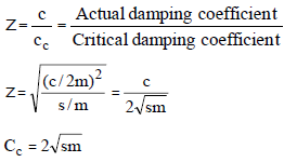 Chapter 7 Vibrations - Theory of Machine, Mechanical Engineering Mechanical Engineering Notes | EduRev
