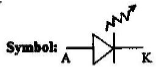 Semiconductor Diodes,Electronics Engineering