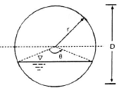 Chapter 13 Open Channel Flow - Fluid Mechanics, Mechanical Engineering Mechanical Engineering Notes | EduRev