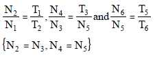 Chapter 4 Gear Trains - Theory of Machine, Mechanical Engineering Mechanical Engineering Notes | EduRev