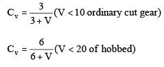 Chapter 14 Gears - Machine Design, Mechanical Engineering Mechanical Engineering Notes | EduRev