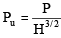 Chapter 15 Hydraulic Turbines - Fluid Mechanics, Mechanical Engineering Mechanical Engineering Notes | EduRev