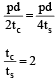 Thin and Thick Cylinders and Spheres Civil Engineering (CE) Notes | EduRev