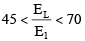 Chapter 13 Open Channel Flow - Fluid Mechanics, Mechanical Engineering Mechanical Engineering Notes | EduRev