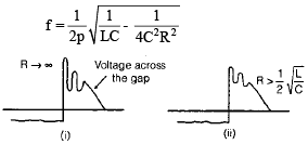 Chapter 9 Circuit Breakers - Notes, Power System, Electrical Engineering Electrical Engineering (EE) Notes | EduRev