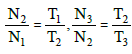 Chapter 4 Gear Trains - Theory of Machine, Mechanical Engineering Mechanical Engineering Notes | EduRev