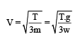Chapter 4 - Flat Belt Drive - Machine Design, Mechanical Engineering Mechanical Engineering Notes | EduRev
