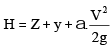 Chapter 13 Open Channel Flow - Fluid Mechanics, Mechanical Engineering Mechanical Engineering Notes | EduRev