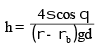 Chapter 1 Fluid Properties - Fluid Mechanics, Mechanical Engineering Mechanical Engineering Notes | EduRev