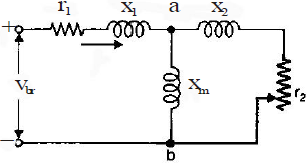 Chapter - Poly Phase Induction Machine(Part - 1) - Notes of Electrical Engineering Electrical Engineering (EE) Notes | EduRev
