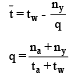 Traffic Engineering (Part - 1) Civil Engineering (CE) Notes | EduRev
