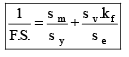 Chapter 3 - Variable Stresses In Machine Parts - Machine Design, Mechanical Engineering Mechanical Engineering Notes | EduRev